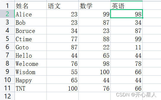 浅谈Python数据处理csv的应用小结