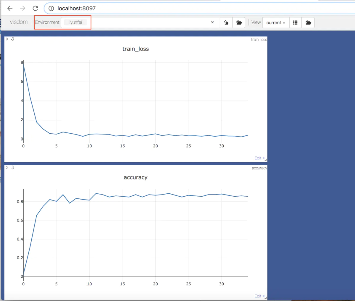 PyTorch 可视化工具TensorBoard和Visdom