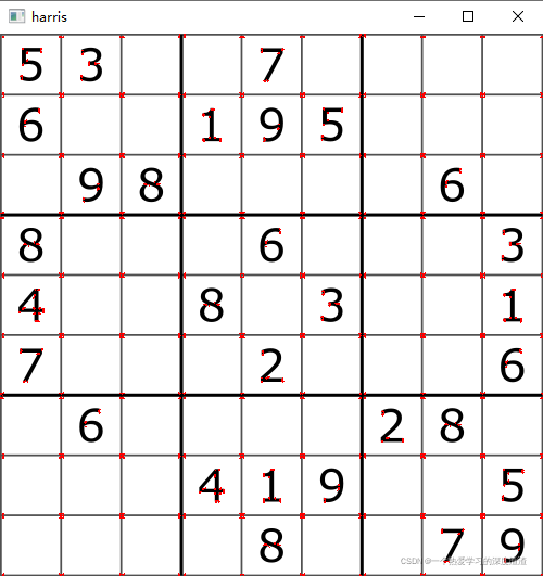 Python OpenCV学习之特征点检测与匹配详解