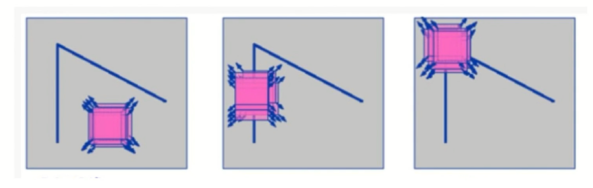 Python OpenCV学习之特征点检测与匹配详解