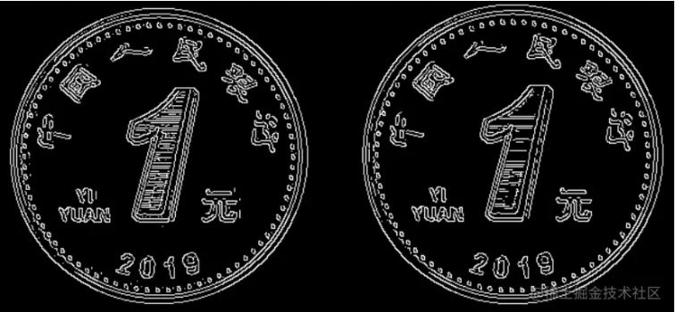 Python利用Canny算法检测硬币边缘