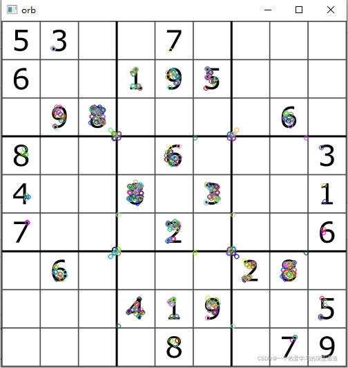Python OpenCV学习之特征点检测与匹配详解