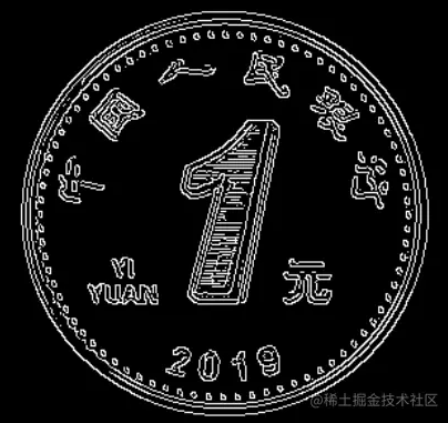 Python利用Canny算法检测硬币边缘