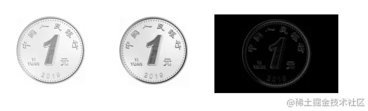 Python利用Canny算法检测硬币边缘