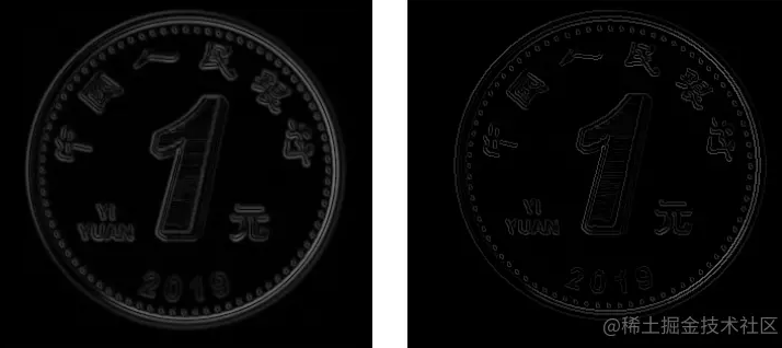 Python利用Canny算法检测硬币边缘