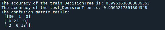 Python机器学习应用之决策树分类实例详解