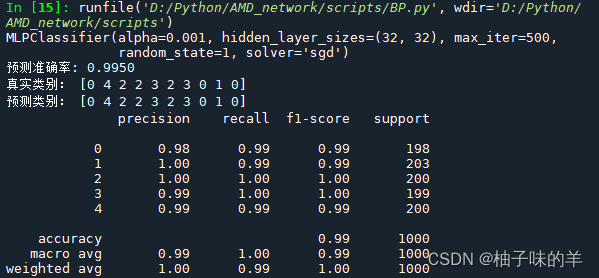 Python机器学习应用之基于BP神经网络的预测篇详解