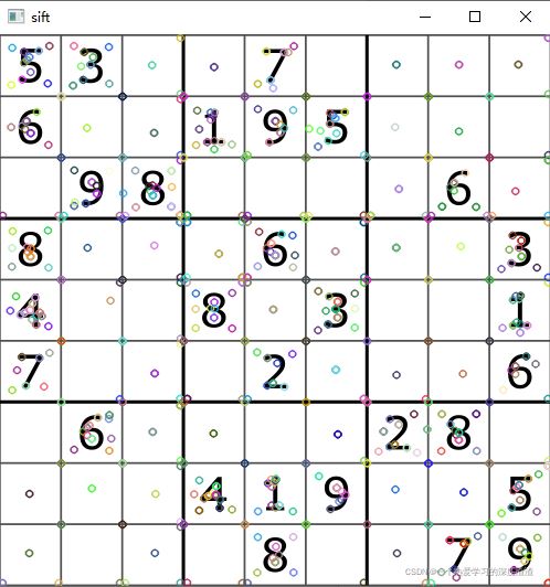 Python OpenCV学习之特征点检测与匹配详解