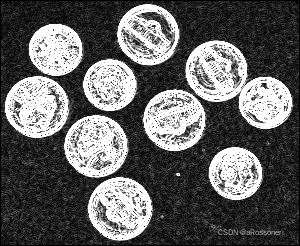 Python手动实现Hough圆变换的示例代码