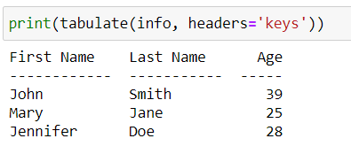 Python中创建表格的方法你知道吗