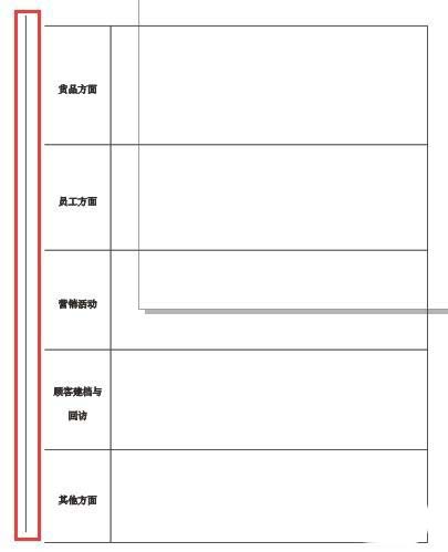 cdr怎么导入word表格? cdr导入word文件的教程