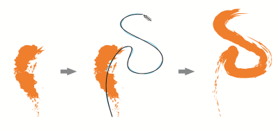 cdr2017怎么使用LiveSketch智能调节笔触?