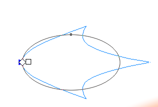 cdr怎么画气功波? cdr绘制能量气功波形状的教程