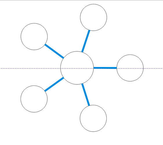 cdr怎么环形阵列? cdr环形阵列实例教程