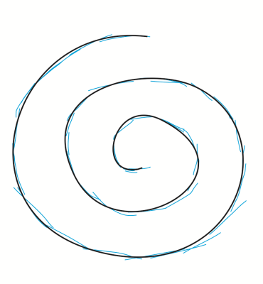 cdr2017怎么使用LiveSketch智能调节笔触?