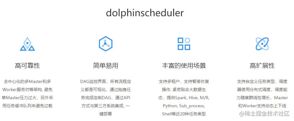 Go语言dolphinscheduler任务调度处理