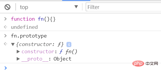 1667209487888672.png <a href=https://www.freexyz.cn/dev/JavaScript/ target=_blank class=infotextkey>JavaScript</a>普通函数有原型吗