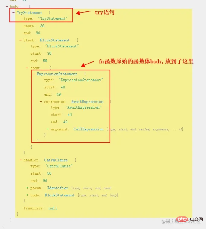 1667216571441334.png 面试题:如何给所有的async函数添加try/catch?
