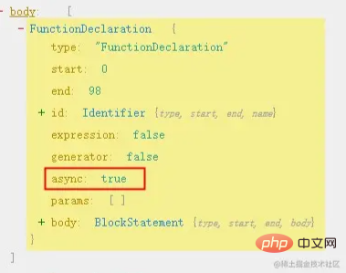 1667216576365543.png 面试题:如何给所有的async函数添加try/catch?