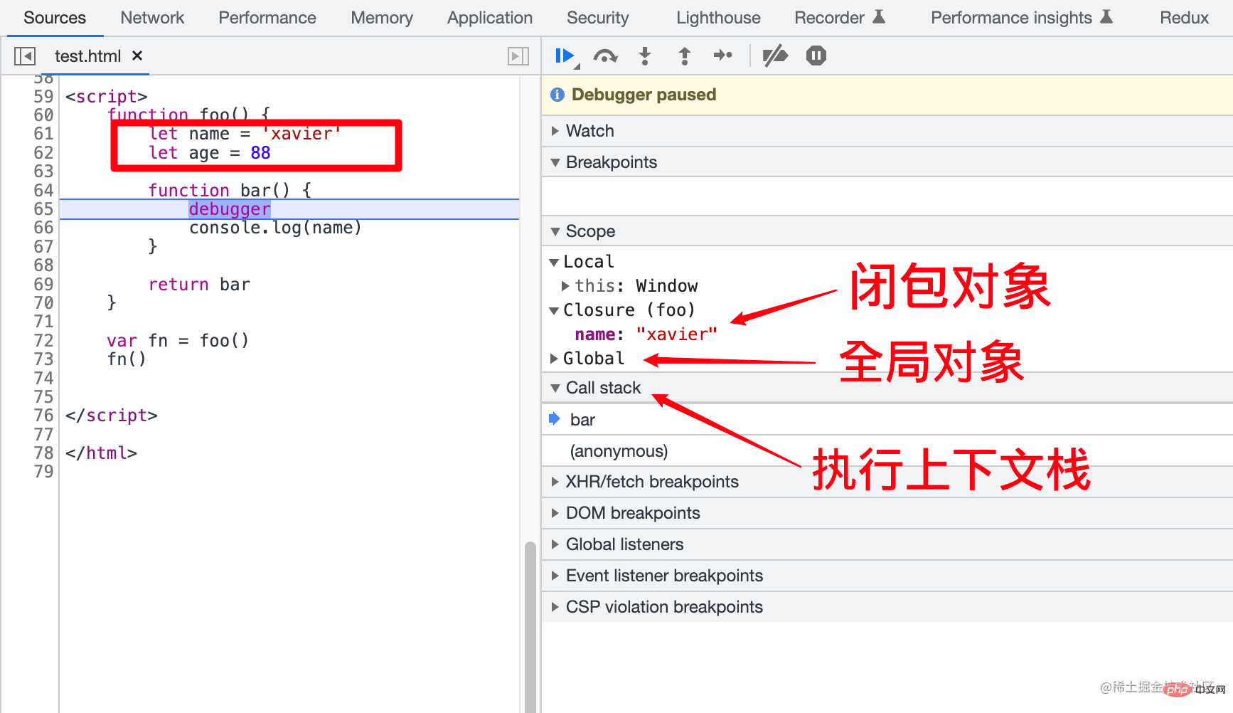 JavaScript总结分享之闭包