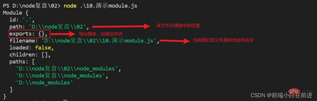 什么是模块化?聊聊Node模块化的那些事