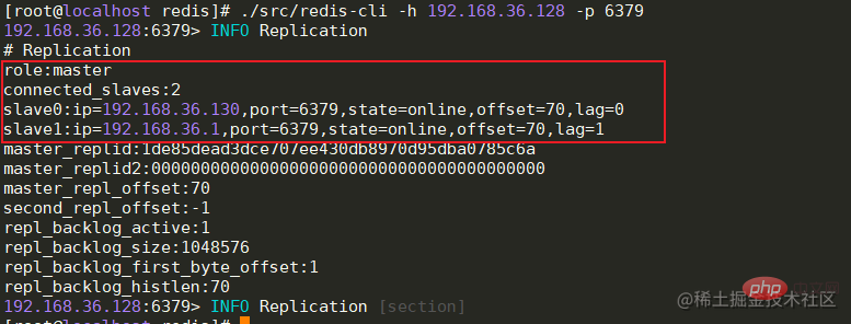 Redis高可用架构搭建到原理分析