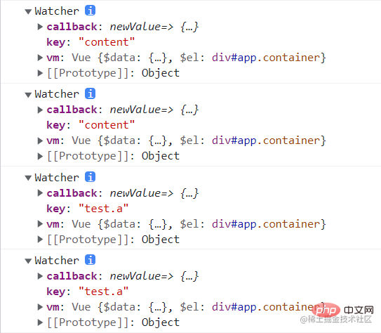 聊聊Vue中如何实现数据双向绑定