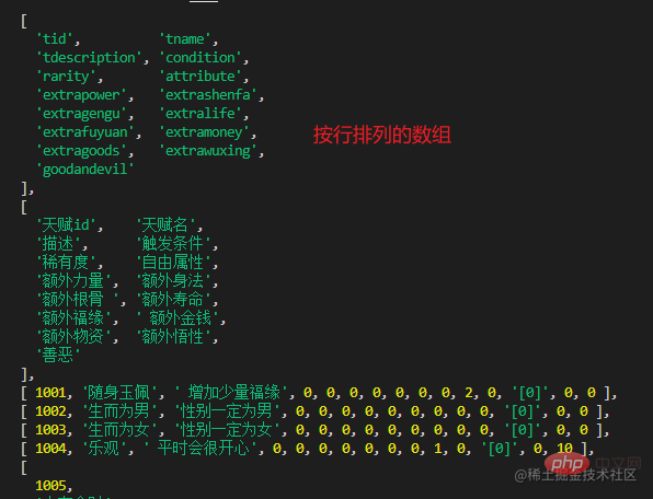 聊聊怎么使用Node将Excel转为JSON