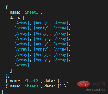 聊聊怎么使用Node将Excel转为JSON