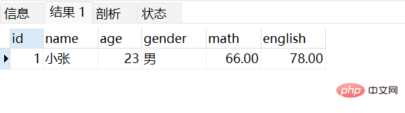 MySQL单表查询进阶总结