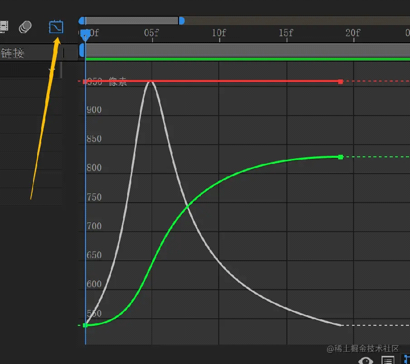 Android动效Compose贝塞尔曲线动画规格详解