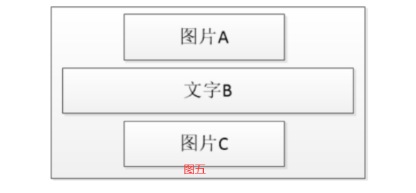 Android App设计规范深入讲解