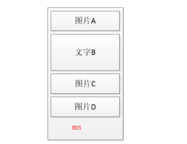 Android App设计规范深入讲解