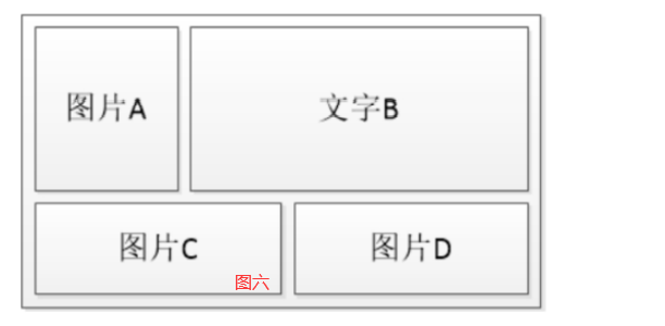 Android App设计规范深入讲解