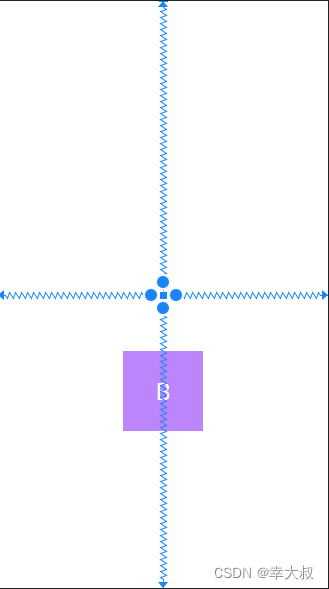 Android ConstraintLayout约束布局使用详解