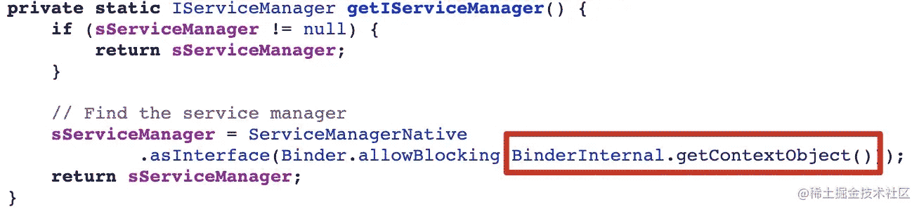 Android Binder 通信原理图文详解