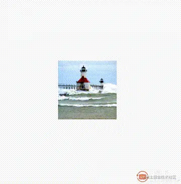 Android 补间动画及组合AnimationSet常用方法详解