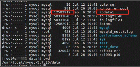 Mysql和文件系统的关联详情