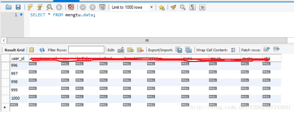 Mysql循环插入数据的实现