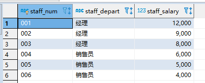 mysql存储过程 返回 list结果集方式