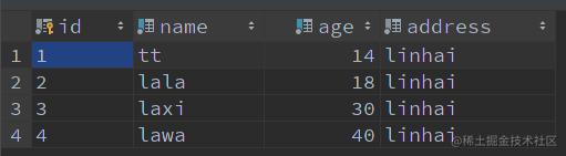 一篇文章带你了解MySQL索引下推