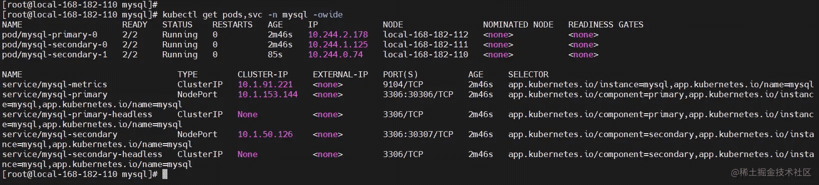 MySQL on k8s 云原生环境部署