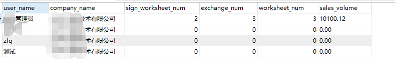 mysql存储过程如何利用临时表返回结果集