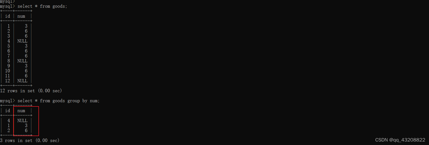 解读mysql中的null问题