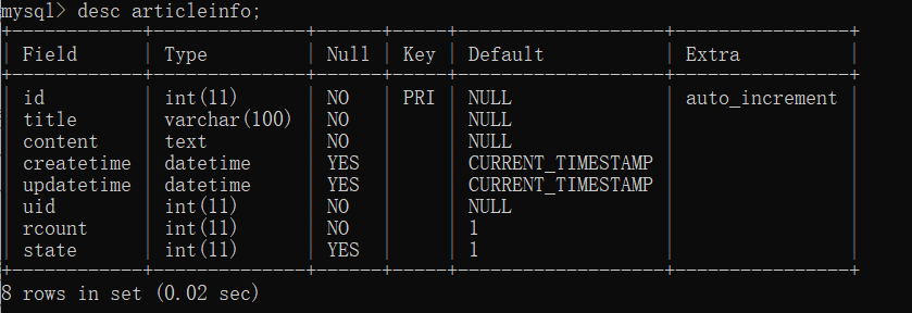 Mybatis多表查询与动态SQL特性详解