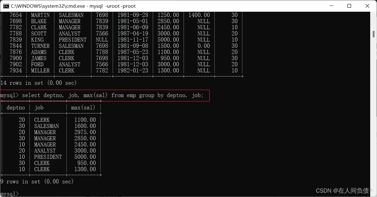 MySql数据库基础之分组查询详解
