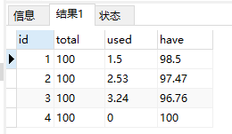 Mysql字段为null的加减乘除运算方式