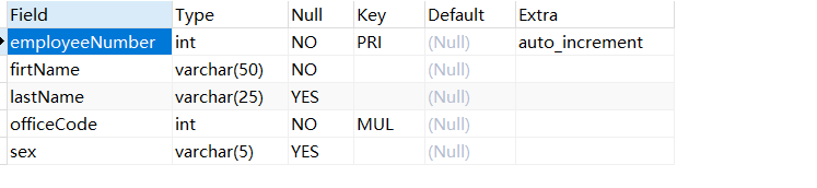 Mysql数据库 ALTER 操作详解