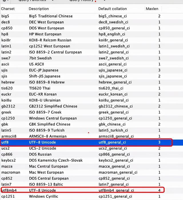 在MySQL中为何不建议使用utf8