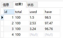 Mysql字段为null的加减乘除运算方式